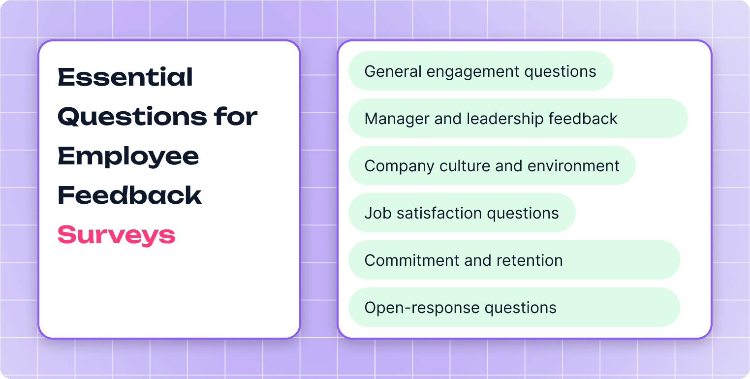 What to Add to an Employee Feedback Questionnaire