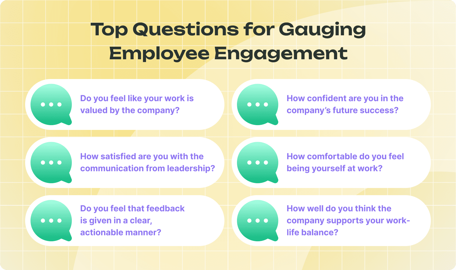 Best Employee Engagement Survey Questions to Ask