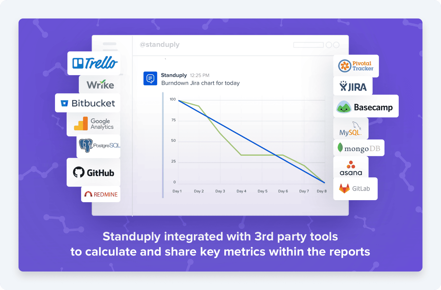 Stansuply - Slack App Directory