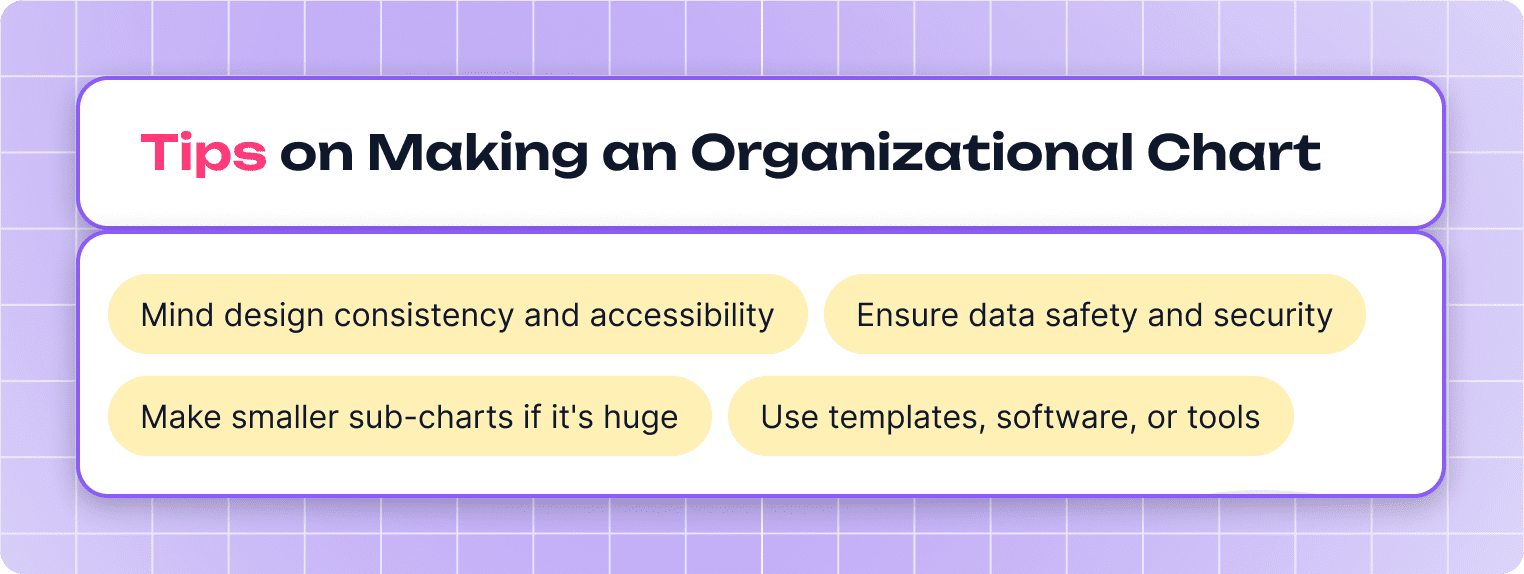Tips on Making an Organizational Chart