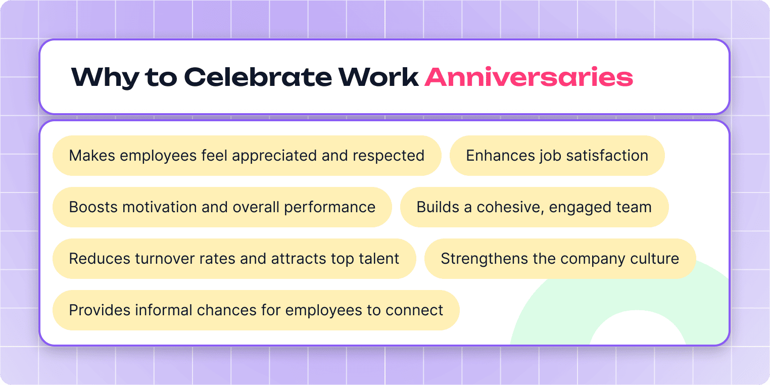 Why to Celebrate Work Anniversaries