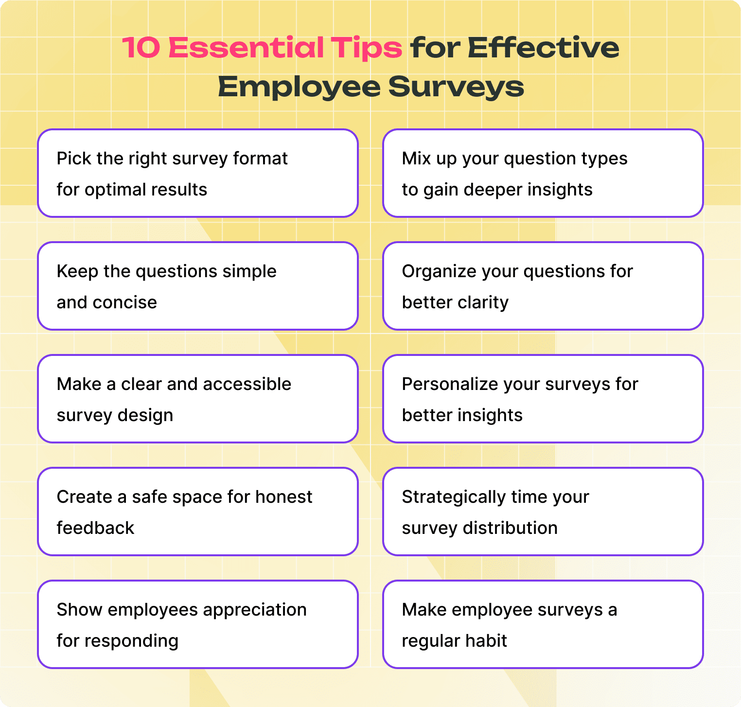 10 Employee Surveys Best Practices