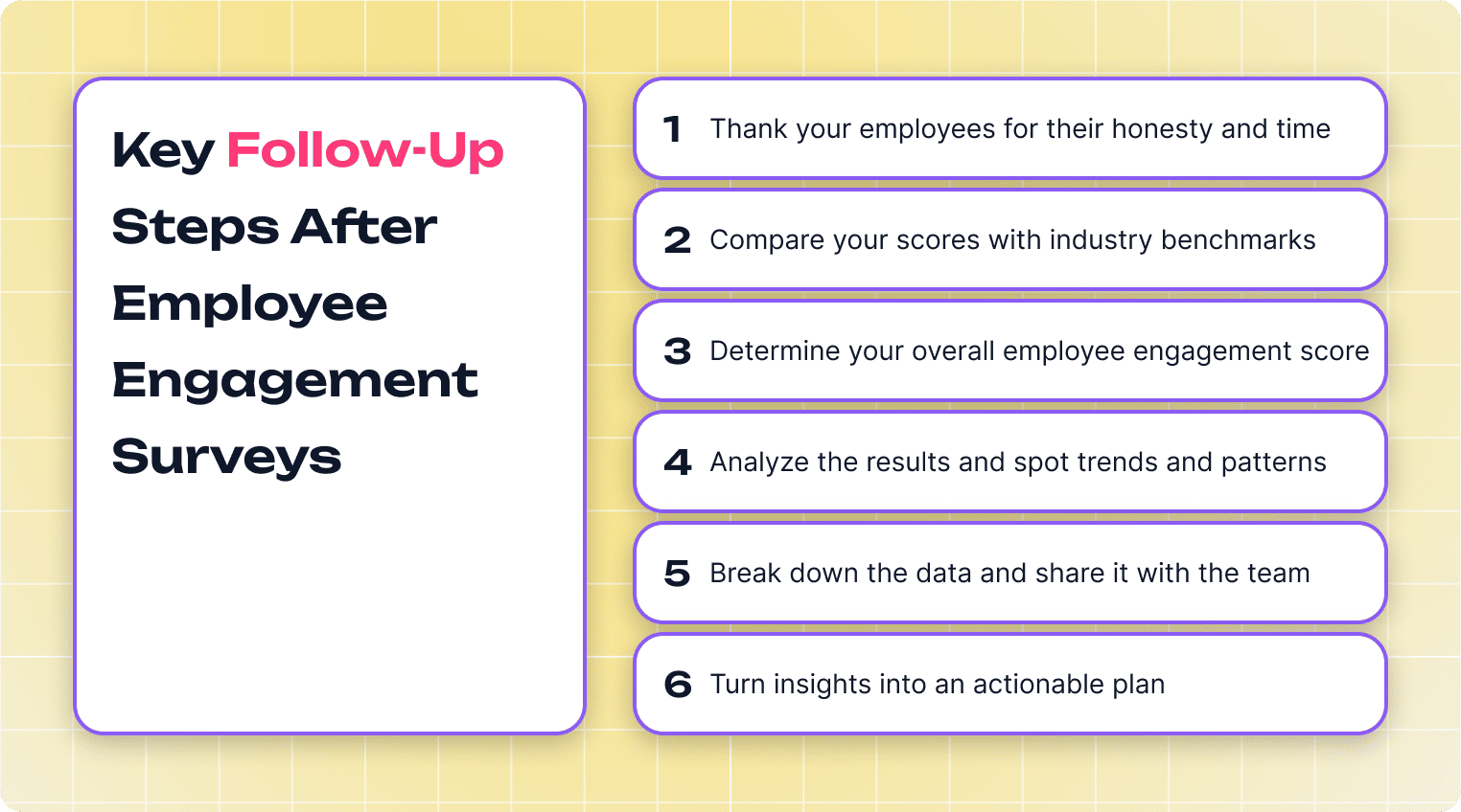 What Happens After Employee Engagement Survey Launch