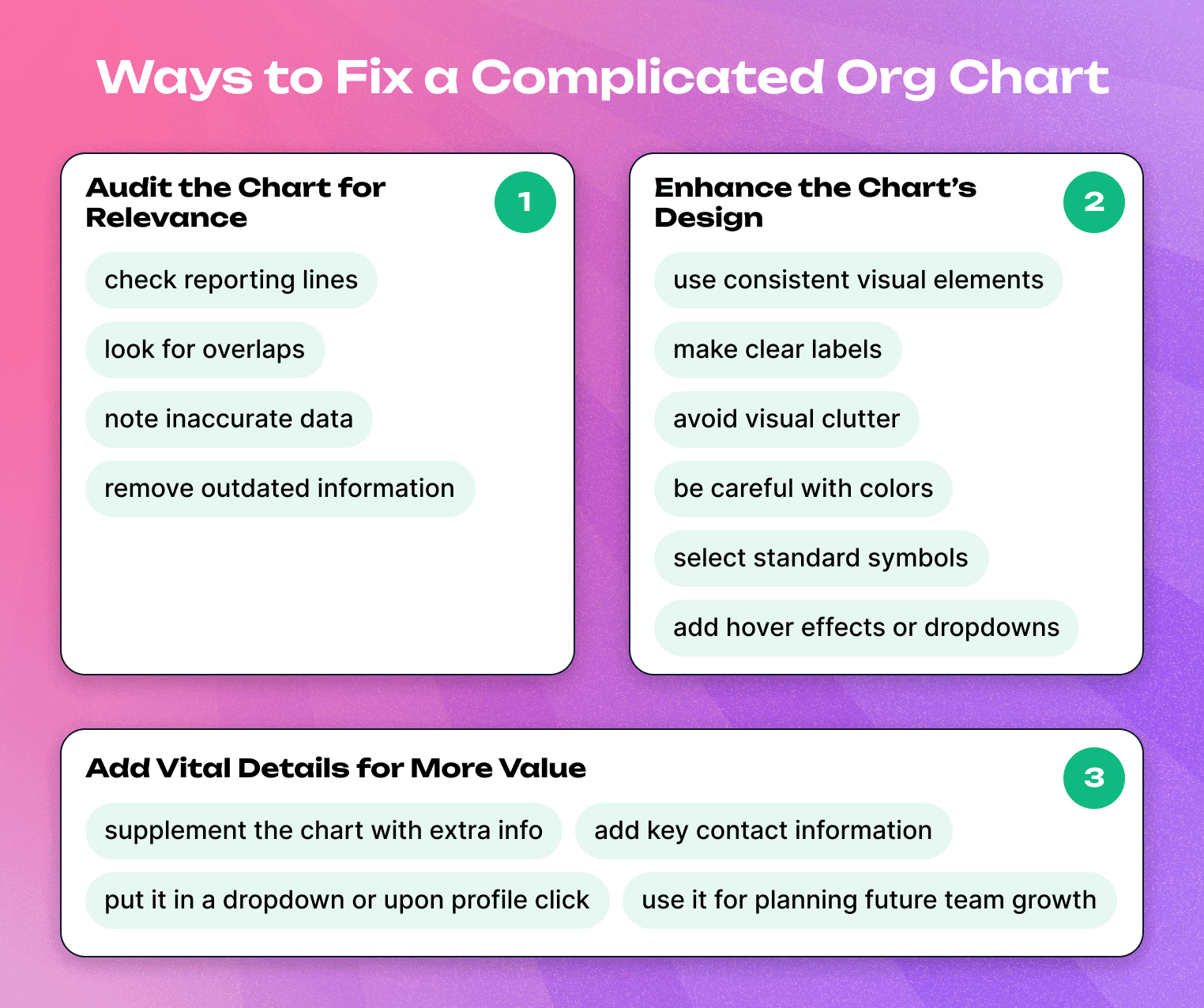 Ways to Fix a Complicated Org Chart
