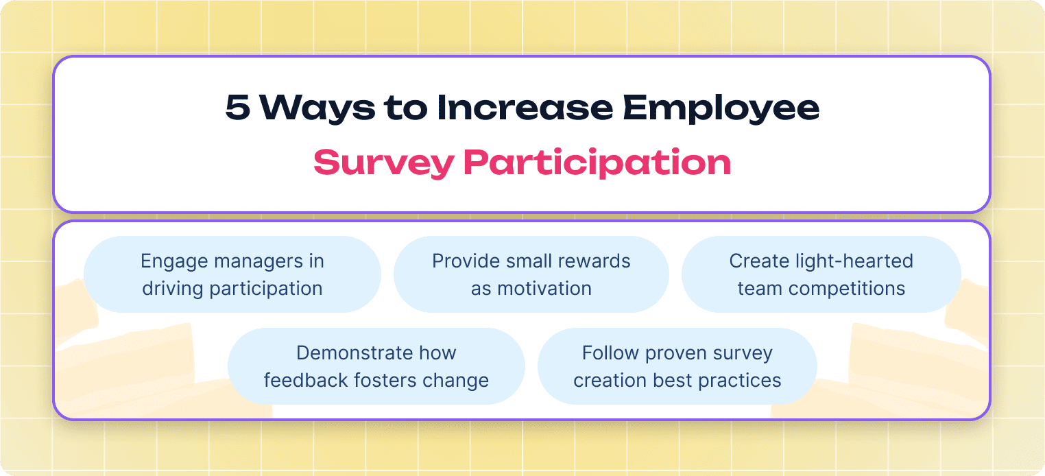How to Increase Employee Engagement Survey Participation