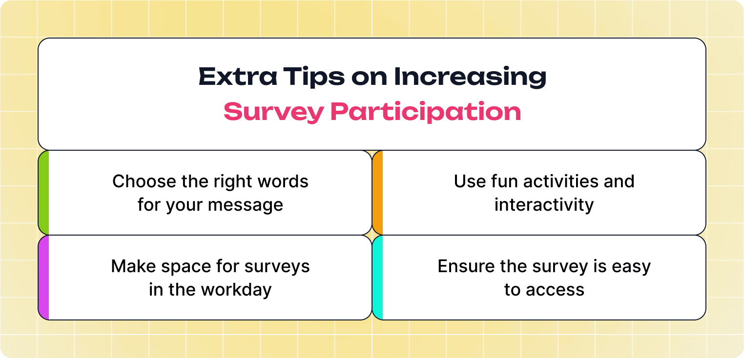 More Tips on Encouraging Employee Survey Participation