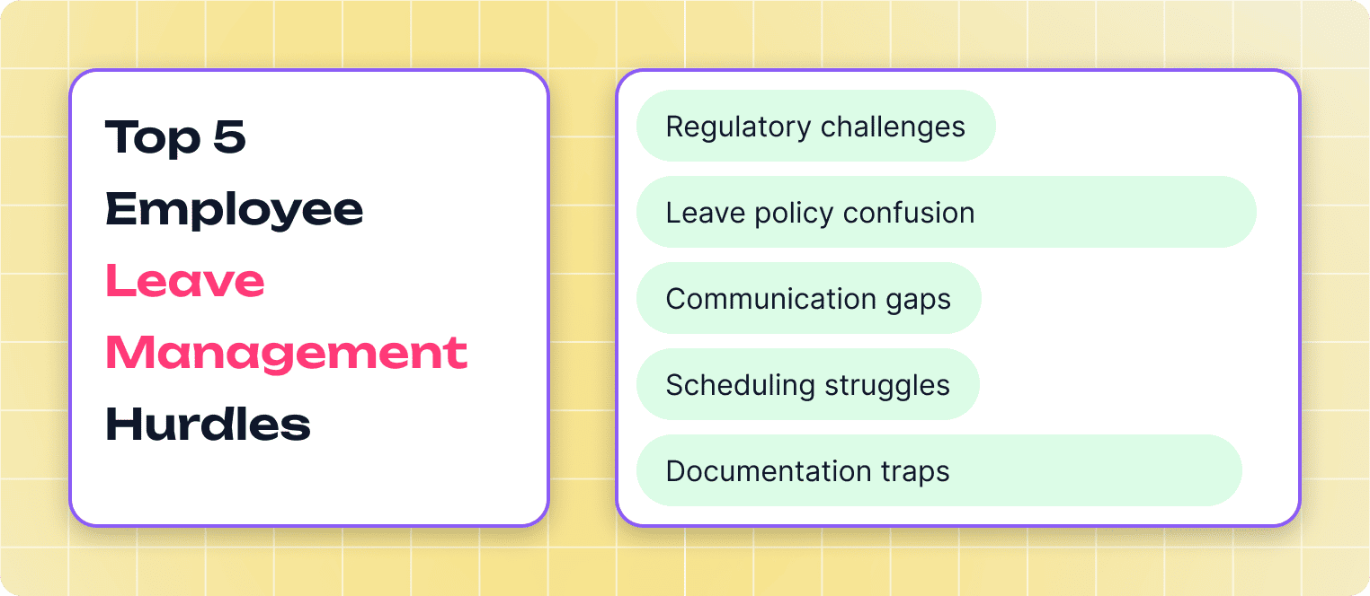 Major Employee Leave Management Challenges