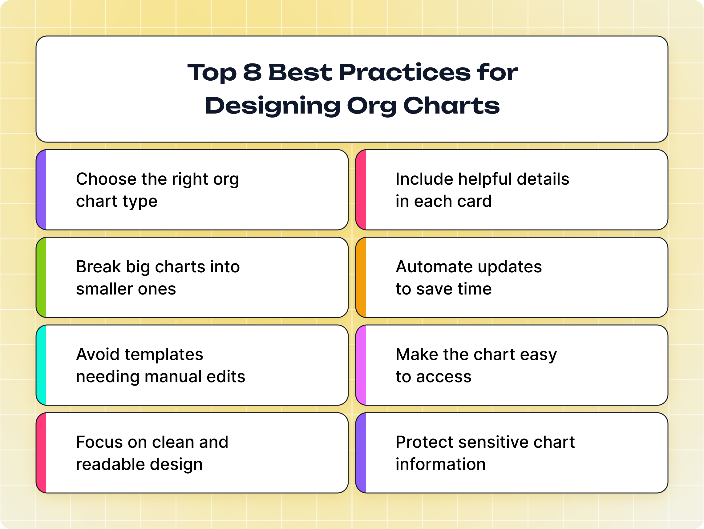 8 Org Chart Best Practices