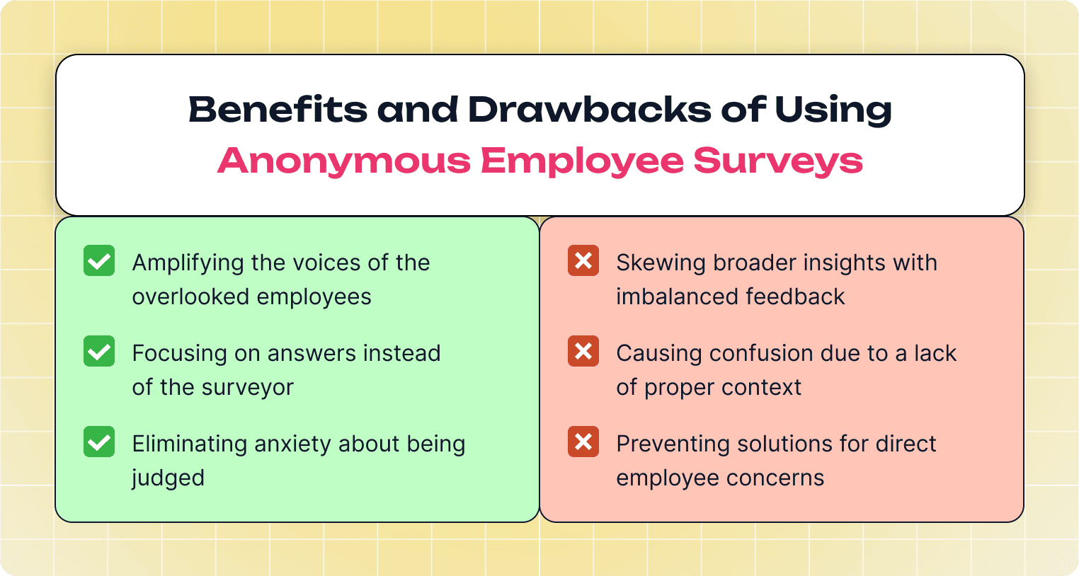 The Pros and Cons of Anonymous Employee Surveys