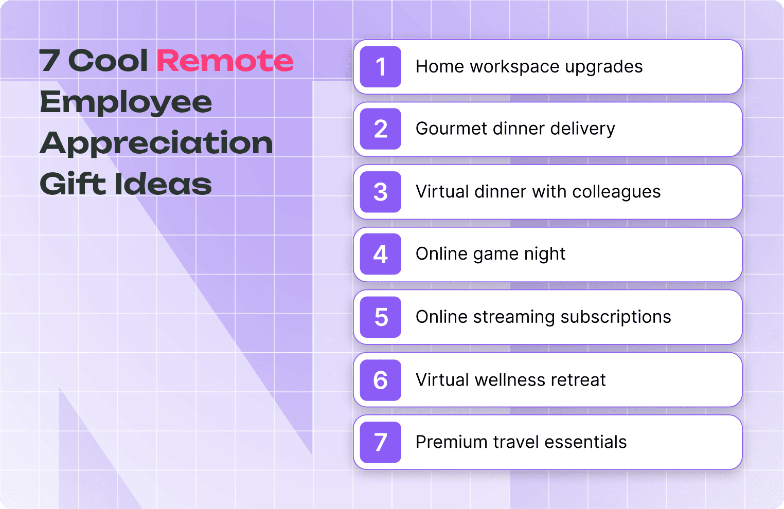 Remote Employee Appreciation Gifts