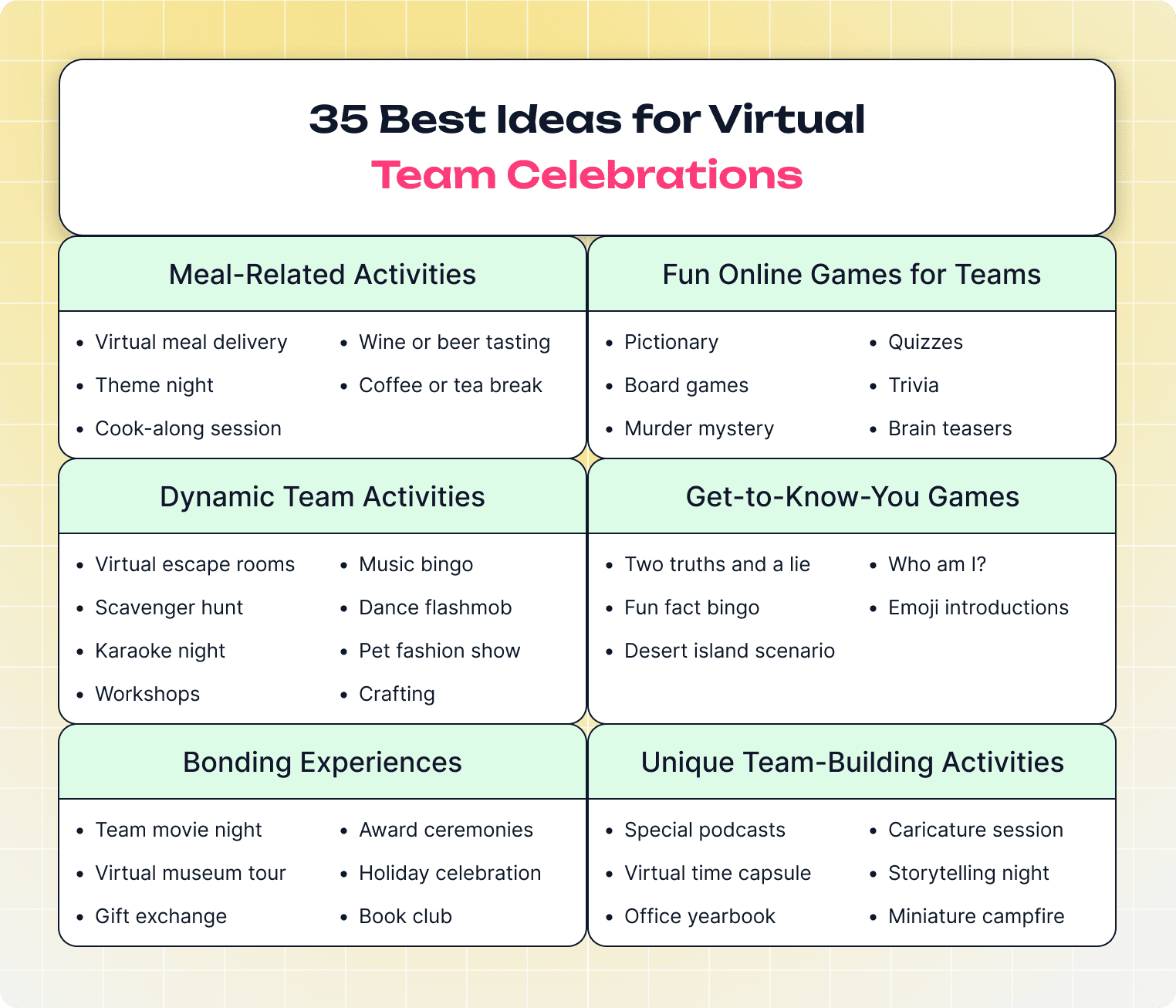 Top Virtual Celebration Ideas for Work