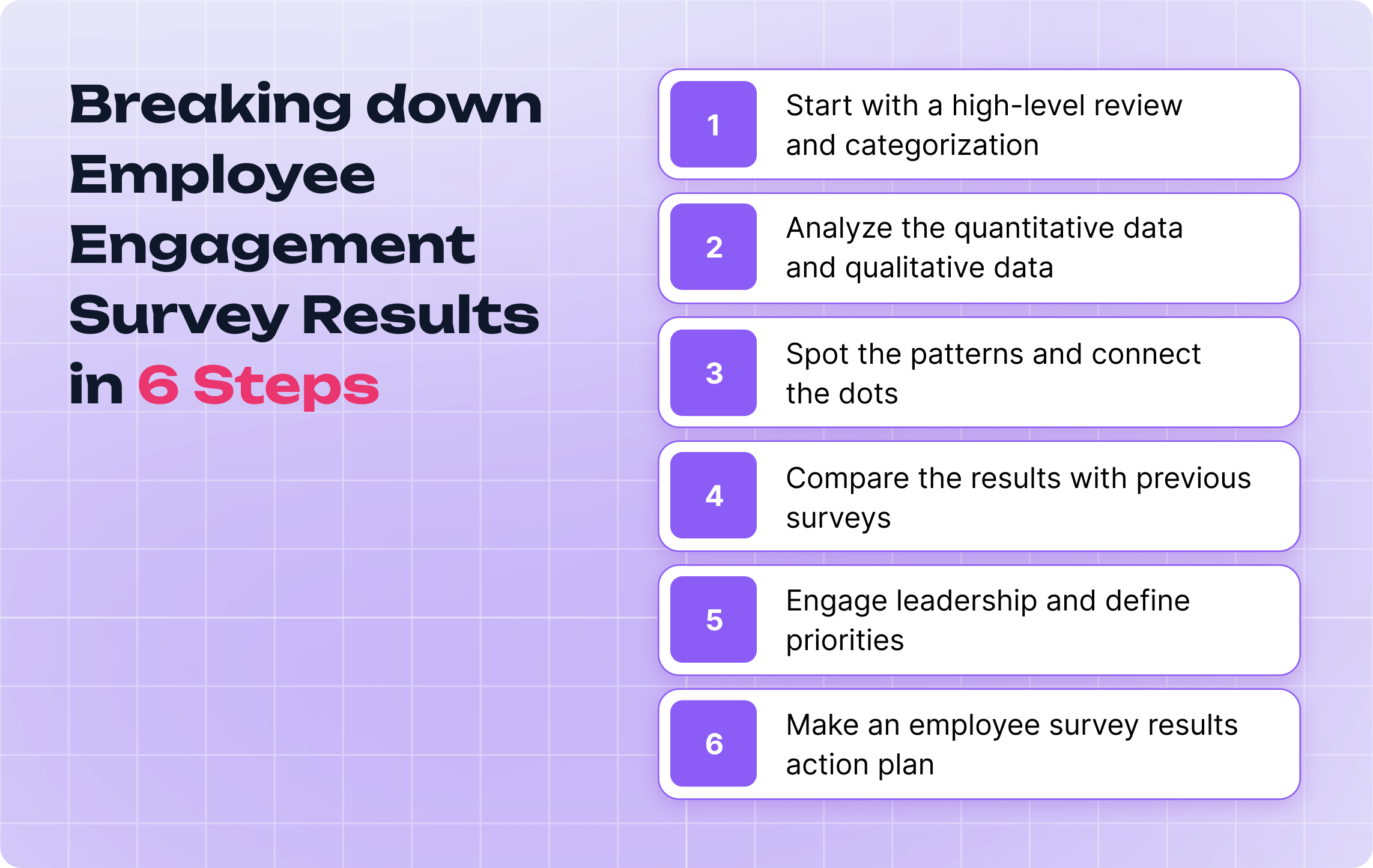 How to Interpret Employee Engagement Survey Results