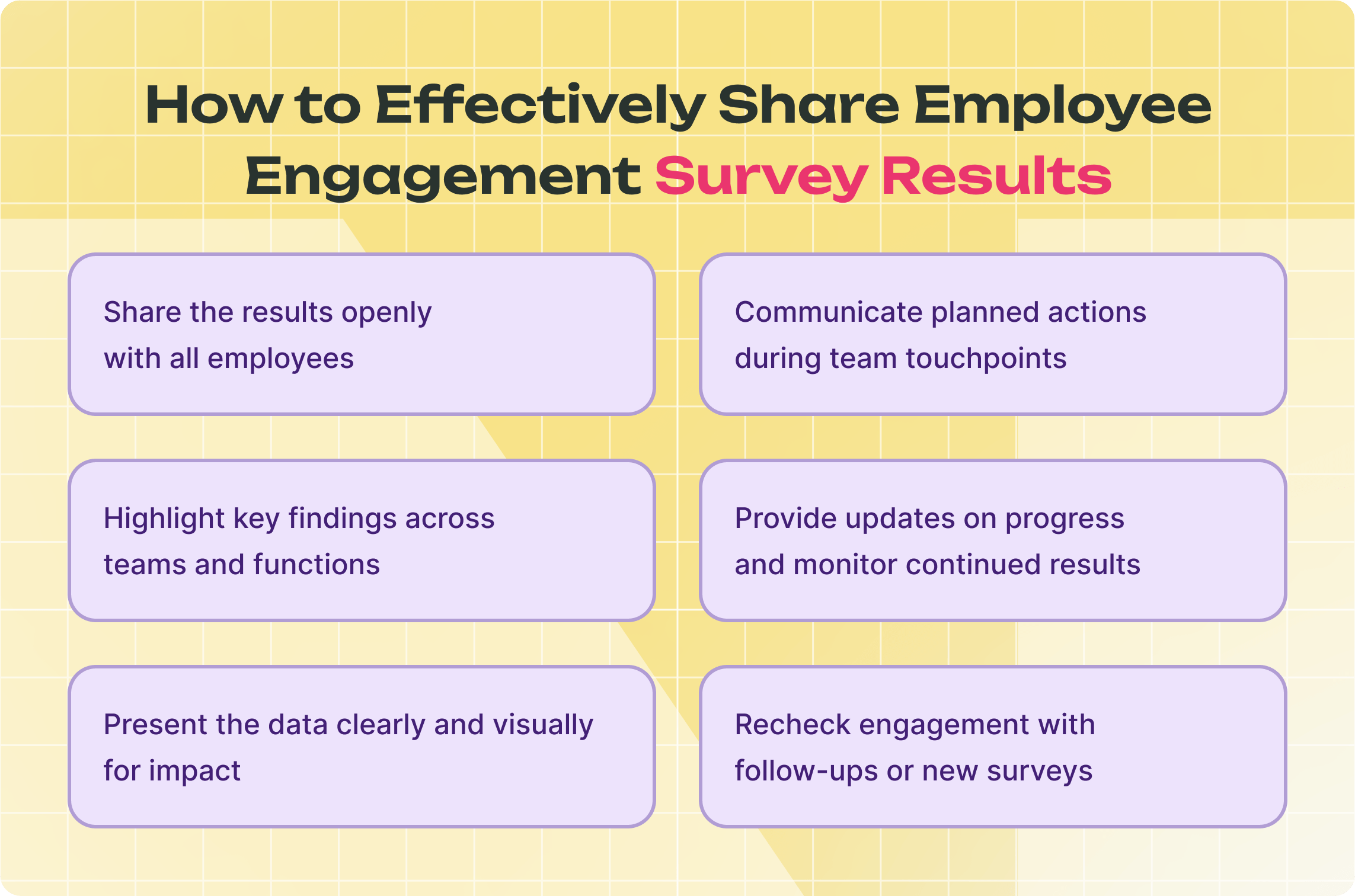 How to Communicate Employee Engagement Survey Results