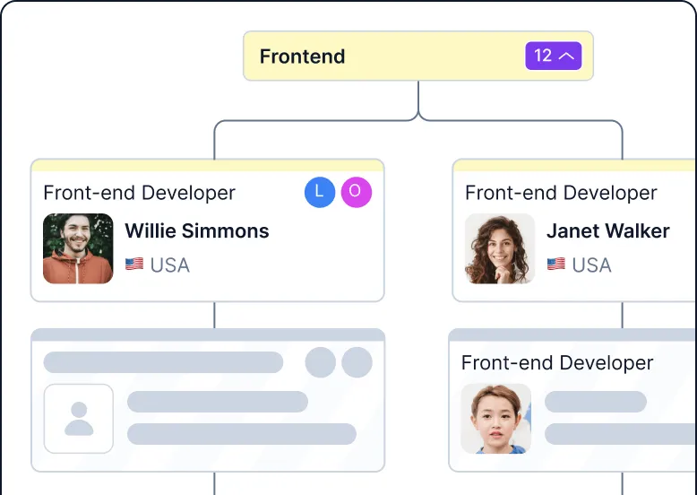 AI-powered org chart that stays up-to-date on autopilot