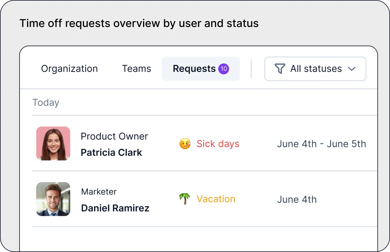 Time off requests overview by user and status